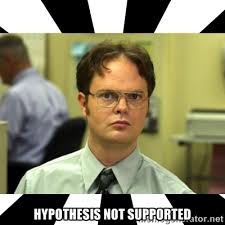 Hypothesis Not Supported - Dwight from the Office | Meme Generator via Relatably.com