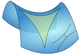 Hyperbolic geometry - Simple English Wikipedia, the free ...