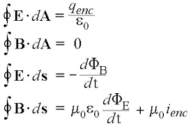 Resultado de imagen de Las ecuaciones que asombraron al mundo