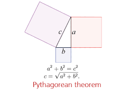 Image result for pythagoras theorem