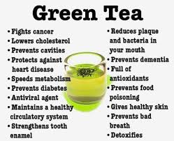 Image result for Photos of Green TEa