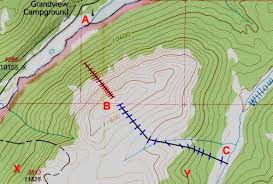 Image result for contours map