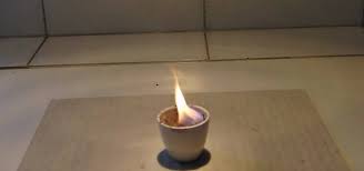Image result for images of Fire prepared in laboratory using potassium permanganate
