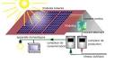 Article sur l nergie solaire - Photovoltaque 1. Qu est-ce que l
