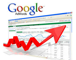 sukses bisnis, Sukses bisnis dengan Google Adwords