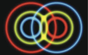 Identical Quantum Particles Pass Practicality Test - Scientific American