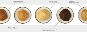 Image result for miso