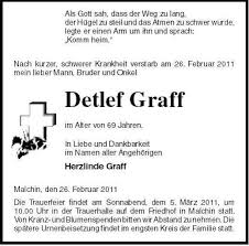 Detlef Graff | Nordkurier Anzeigen