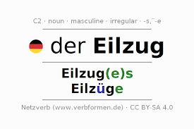 Image result for Eilzugs