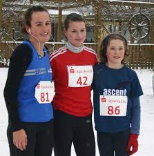 Die Sieger des Hobbylaufes Frauen: Sonja Jaworski, Katrin Wallner ... - 345820_web