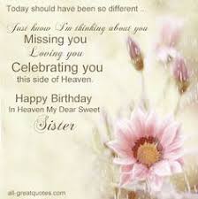 Sending Birthday Wishes to Heaven | In-Loving-Memory-Cards ... via Relatably.com