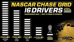 NASCAR 2014 - The Chase !  Images?q=tbn:ANd9GcRICo55ZomJMOZoSGDxSyuJZlduoma-yC4y6kGAJOLg979y25mq