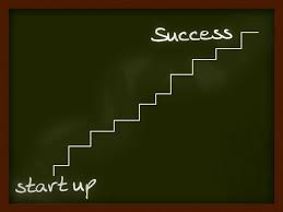 Hasil gambar untuk motivasi pengusaha sukses