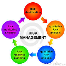 「risk control management」的圖片搜尋結果