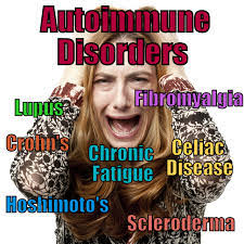 「autoimmune symptoms」的圖片搜尋結果