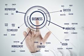 Image result for business strategy