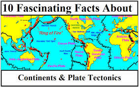 20 facts on plate tectonics