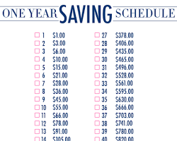 Scheduled Savings Plan