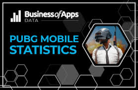PUBG Mobile Revenue and Usage Statistics (2022) - Business of ...
