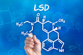 Résultat de recherche d'images pour "LSD"