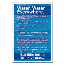 Water Conservation and Water Pollution Awareness Posters via Relatably.com