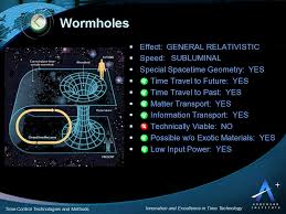 wormhole theoryͼƬ