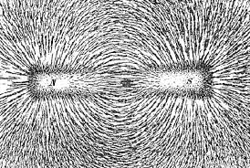 Image result for electricity and magnetism