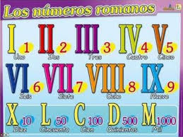 http://cplosangeles.juntaextremadura.net/web/edilim/curso_4/matematicas/numeros_romanos_4/numeros_romanos_4.html