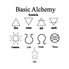 Image result for ancient fire symbol