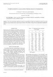 (PDF) Pyrrolizidine Alkaloids from Senecio persoonii