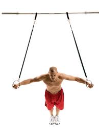 Image result for ring flyes exercise EMOM