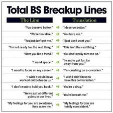Break Up Quotes For Men. QuotesGram via Relatably.com