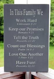 Family Rules on Pinterest | Family quotes, House Rules and ... via Relatably.com