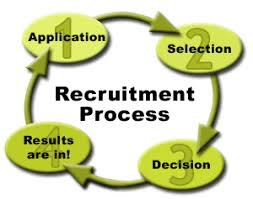 Image result for what is recruitment