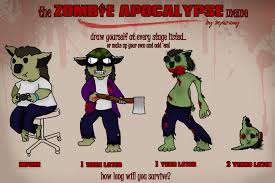 Zombie Apocalypse Meme by MrToxichazard on DeviantArt via Relatably.com