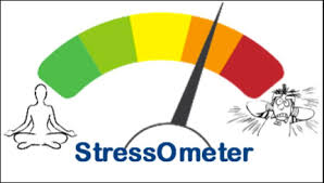 Image result for stress