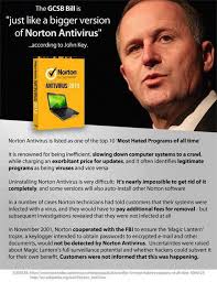 john key anti virus 554995_266316783493531_682692065_n. FOR IMMEDIATE RELEASE 16/08/2013 The Pirate Party of NZ is surprised to hear about Prime Minister ... - john-key-anti-virus-554995_266316783493531_682692065_n