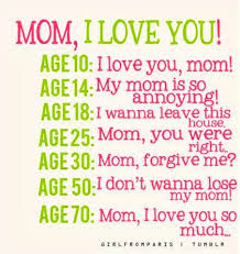 funny-birthday-quotes-for-mom-from-daughter.jpg via Relatably.com