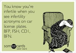 Image result for infertility treatment ecards