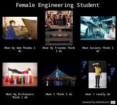 Future Twit: Female Engineering Student -- What I Really Do via Relatably.com