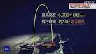 北朝鮮のICBM級ミサイル 飛しょう時間は74分 過去最長 | NHK | 北 