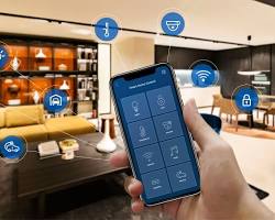 smart home devices for convenience