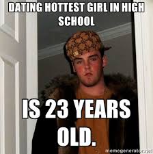 Dating hottest girl in high school Is 23 years old. - Scumbag ... via Relatably.com