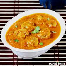 Mushroom Masala Curry Recipe - Swasthi's Recipes