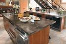 Formica countertops pros and cons california