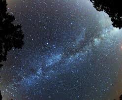 View of Milky Way in Australia