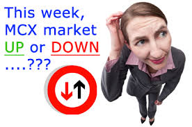 NEW UPDATE: This week market will go Up or Down with MCX Gold, Silver, ... - commodity_up_down