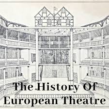 The History Of European Theatre