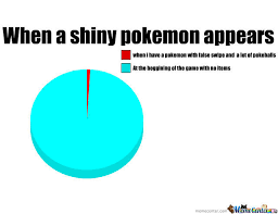 Shiny Pokemon by nyan_cat2511 - Meme Center via Relatably.com