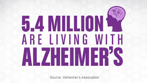 Image result for alzheimer's